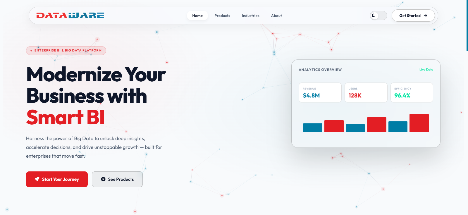 Dataware Ltd - A software company Website